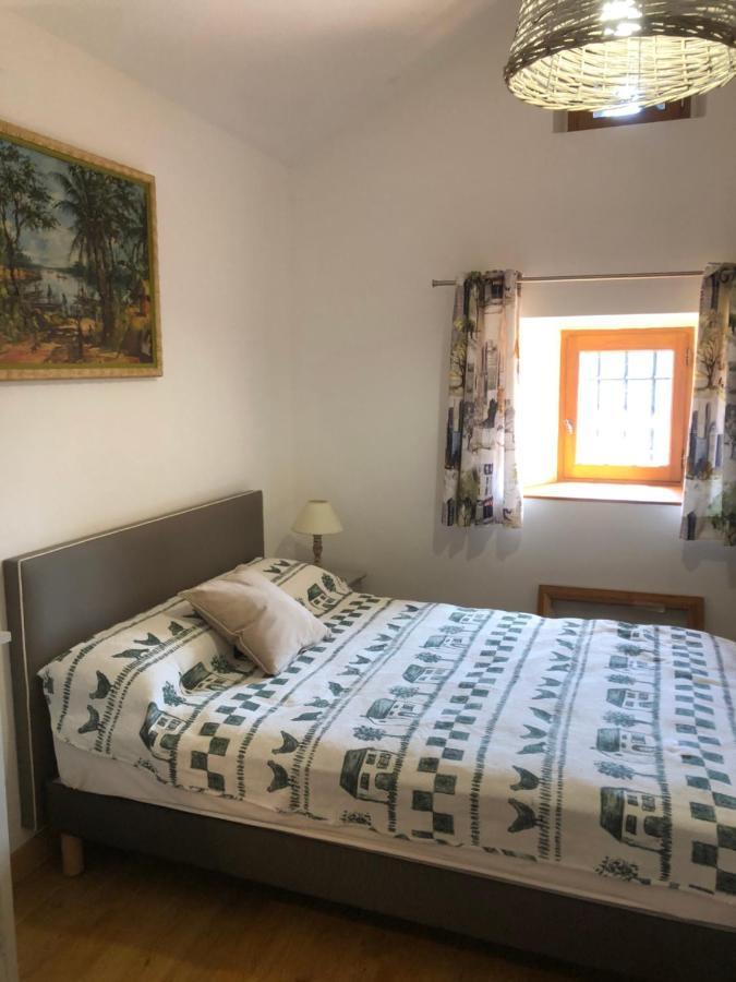 Maison De Charme En Ardeche Du Sud Avec Piscine Beaumont  外观 照片